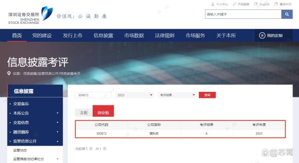 九游体育娱乐网信息泄漏观望为A的公司-九游体育「NineGame Sports」官方网站 登录入口