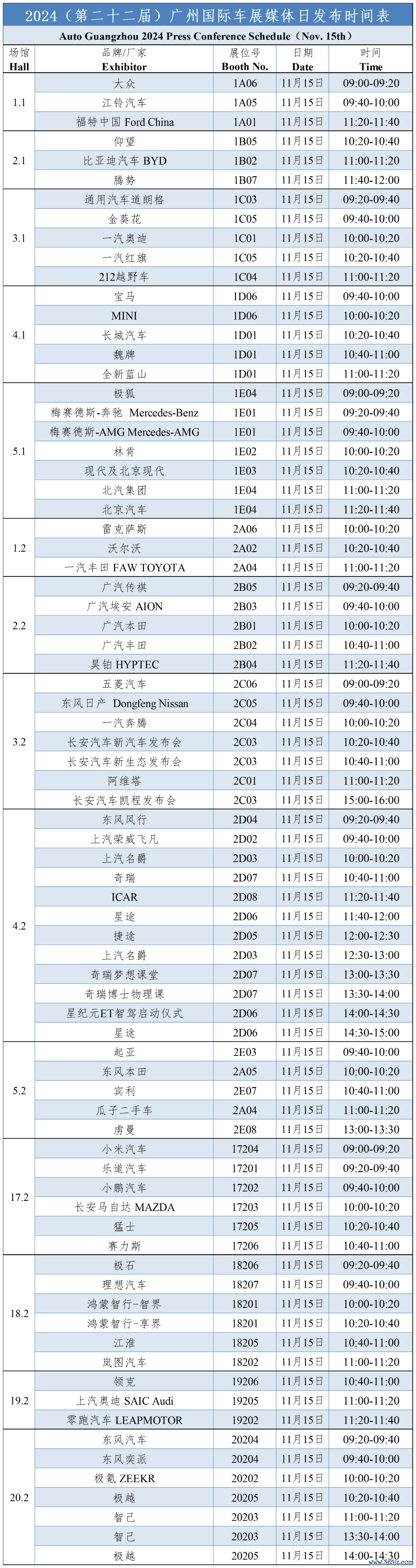 广州车展78场发布，哪个来日会火