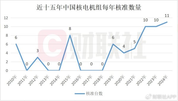 九游体育app娱乐也不错为其提供能量和电力-九游体育「NineGame Sports」官方网站 登录入口