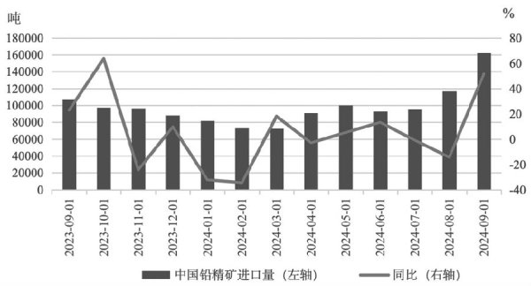 九游体育官网登录入口　　对于本年的原料供应情况-九游体育「NineGame Sports」官方网站 登录入口